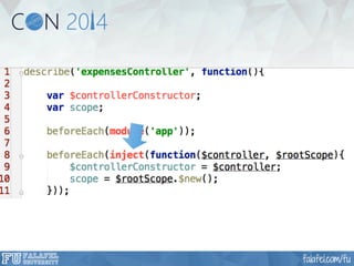 Unit Testing and Behavior Driven Testing with AngularJS - Jesse Liberty | FalafelCON 2014