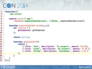 Unit Testing and Behavior Driven Testing with AngularJS - Jesse Liberty | FalafelCON 2014