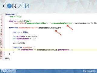 Unit Testing and Behavior Driven Testing with AngularJS - Jesse Liberty | FalafelCON 2014