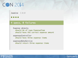 Unit Testing and Behavior Driven Testing with AngularJS - Jesse Liberty | FalafelCON 2014