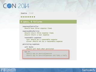 Unit Testing and Behavior Driven Testing with AngularJS - Jesse Liberty | FalafelCON 2014
