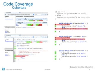 © 2015 Return on Intelligence, Inc. Confidential 18
Code Coverage
Designed by LibreOffice, Kubuntu 14.04
Cobertura
if (x == 0) {
System.out.println("X is zero");
} else {
System.out.println("X is invalid");
}
 