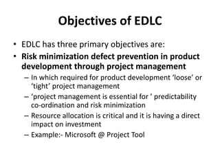Objectives of EDLC
• EDLC has three primary objectives are:
• Risk minimization defect prevention in product
development through project management
– In which required for product development ‘loose’ or
‘tight’ project management
– ‘project management is essential for ’ predictability
co-ordination and risk minimization
– Resource allocation is critical and it is having a direct
impact on investment
– Example:- Microsoft @ Project Tool
 