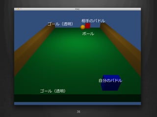 相⼿手のパドル
 ゴール（透明）

                ボール




                      ⾃自分のパドル

ゴール（透明）




           35
 