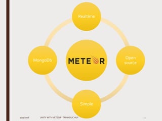 Realtime
Open
source
Simple
MongoDb
9/19/2016 UNITY WITH METEOR - TRINH DUC HUY 3
 