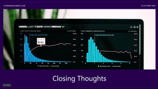 YOURNAME@EXAMPLE.COM 18 OCTOBER 2024
Closing Thoughts
 