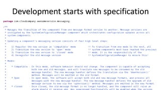 Development starts with specification
14
 
