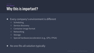 © 2016 Mesosphere, Inc. All Rights Reserved. 24
● Every company’s environment is different
○ Scheduling
○ Service discovery
○ Container image format
○ Networking
○ Storage
○ Special hardware/accelerators (e.g., GPU, FPGA)
● No one-fits-all solution typically
Why this is important?
Why Mesos?
 