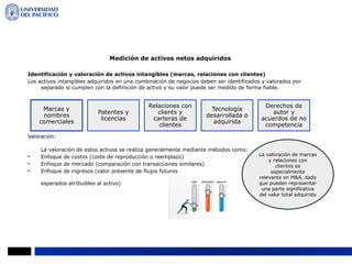 Medición de activos netos adquiridos
Identificación y valoración de activos intangibles (marcas, relaciones con clientes)
Los activos intangibles adquiridos en una combinación de negocios deben ser identificados y valorados por
separado si cumplen con la definición de activo y su valor puede ser medido de forma fiable.
Valoración:
La valoración de estos activos se realiza generalmente mediante métodos como:
• Enfoque de costos (coste de reproducción o reemplazo)
• Enfoque de mercado (comparación con transacciones similares)
• Enfoque de ingresos (valor presente de flujos futuros
esperados atribuibles al activo)
Marcas y
nombres
comerciales
Patentes y
licencias
Relaciones con
clients y
carteras de
clientes
Tecnología
desarrollada o
adquirida
Derechos de
autor y
acuerdos de no
competencia
La valoración de marcas
y relaciones con
clientes es
especialmente
relevante en M&A, dado
que pueden representar
una parte significativa
del valor total adquirido
 