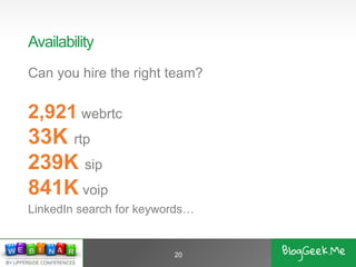 Availability
Can you hire the right team?
2,921 webrtc
33K rtp
239K sip
841K voip
LinkedIn search for keywords…
20
 