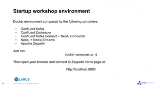 © 2022 Neo4j, Inc. All rights reserved.
23
Startup workshop environment
Docker environment composed by the following containers:
• Confluent Kafka
• Confluent Zookeeper
• Confluent Kafka Connect + Neo4j Connector
• Neo4j + Neo4j Streams
• Apache Zeppelin
Just run:
docker-compose up -d
Then open your browser and connect to Zeppelin home page at:
http://localhost:8080
 