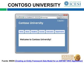 CONTOSO UNIVERSITY




Fuente: MSDN (Creating an Entity Framework Data Model for an ASP.NET MVC Application)
 