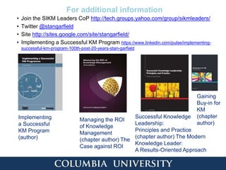 For additional information
• Join the SIKM Leaders CoP http://tech.groups.yahoo.com/group/sikmleaders/
• Twitter @stangarfield
• Site http://sites.google.com/site/stangarfield/
• Implementing a Successful KM Program https://www.linkedin.com/pulse/implementing-
successful-km-program-100th-post-20-years-stan-garfield
Implementing
a Successful
KM Program
(author)
Successful Knowledge
Leadership:
Principles and Practice
(chapter author) The Modern
Knowledge Leader:
A Results-Oriented Approach
Gaining
Buy-in for
KM
(chapter
author)
Managing the ROI
of Knowledge
Management
(chapter author) The
Case against ROI
 