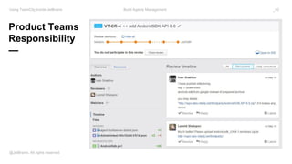Product Teams
Responsibility
—
_42
@JetBrains. All rights reserved
Using TeamCity Inside JetBrains Build Agents Management
 