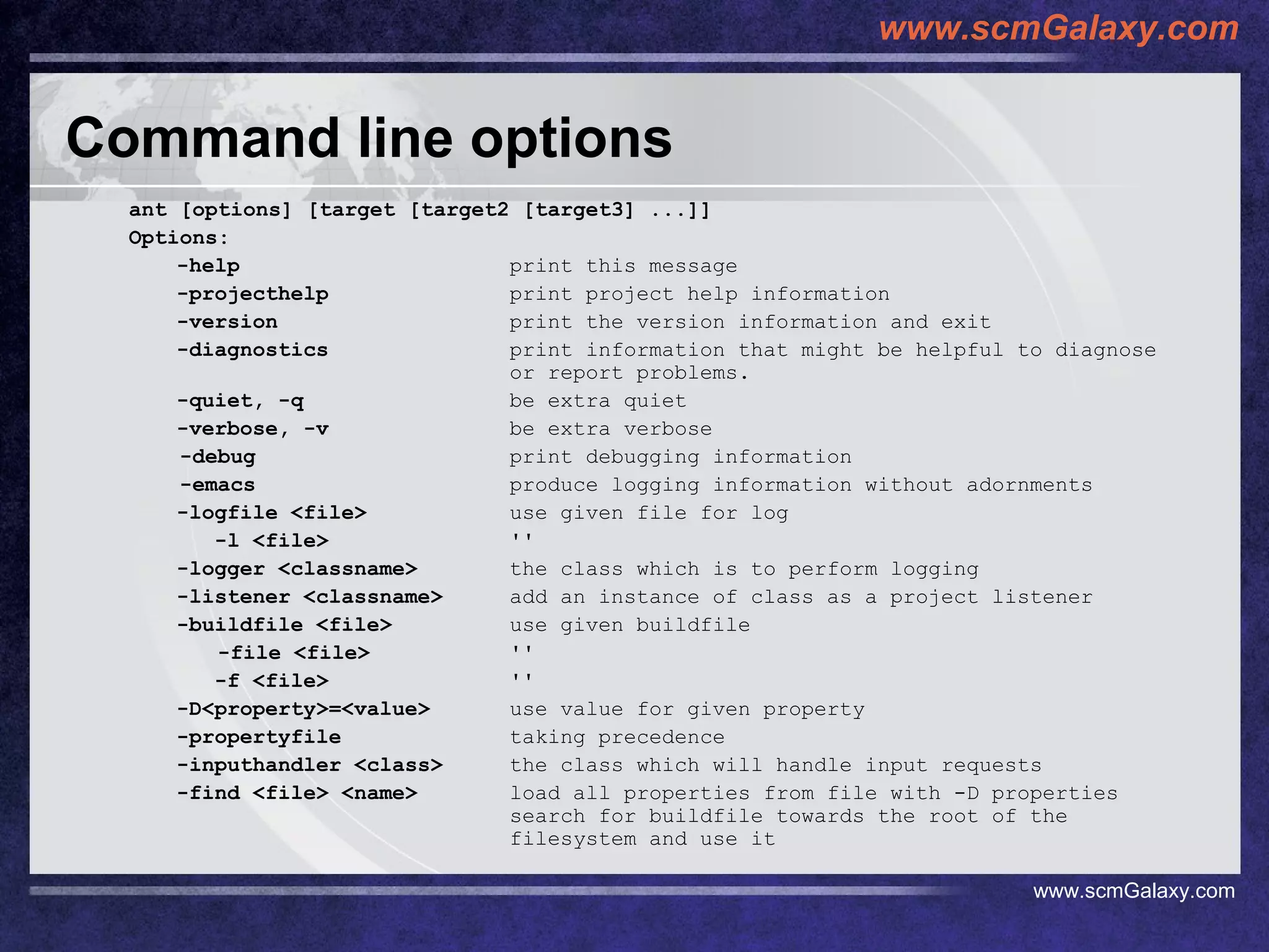 Command line options ant [options] [target [target2 [target3] ...]]  Options:  -help    print this message  -projecthelp  print project help information  -version  print the version information and exit  -diagnostics  print information that might be helpful to diagnose  or report problems.  -quiet, -q  be extra quiet  -verbose, -v  be extra verbose  -debug  print debugging information  -emacs  produce logging information without adornments  -logfile <file>   use given file for log    -l <file>  ''  -logger <classname>  the class which is to perform logging  -listener <classname>  add an instance of class as a project listener  -buildfile <file>  use given buildfile  -file <file>  ''    -f <file>  ''  -D<property>=<value>  use value for given property  -propertyfile  taking precedence  -inputhandler <class>  the class which will handle input requests  -find <file> <name>  load all properties from file with -D properties  search for buildfile towards the root of the  filesystem and use it  