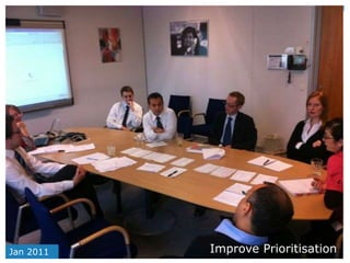 Jan 2011   Improve Prioritisation
 
