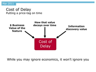 Mar 2011

  Cost of Delay
  Putting a price-tag on time


                       How that value
    $ Business        decays over time     Information
    Value of the                         discovery value
      feature



                          Cost of
                           Delay


   While you may ignore economics, it won‟t ignore you
 