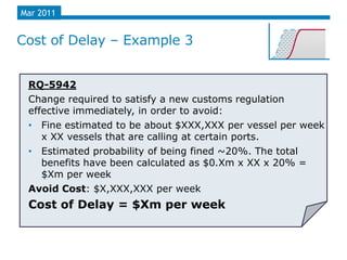 Mar 2011


Cost of Delay – Example 3


 RQ-5942
 Change required to satisfy a new customs regulation
 effective immediately, in order to avoid:
 • Fine estimated to be about $XXX,XXX per vessel per week
    x XX vessels that are calling at certain ports.
 • Estimated probability of being fined ~20%. The total
    benefits have been calculated as $0.Xm x XX x 20% =
    $Xm per week
 Avoid Cost: $X,XXX,XXX per week
 Cost of Delay = $Xm per week
 