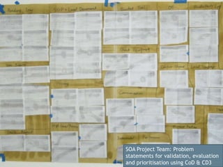 SOA Project Team: Problem
statements for validation, evaluation
and prioritisation using CoD & CD3
 