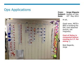 Ops Applications
                   From:    Jorge Migueis
                   Subject: Update on Ops
                   Date:    10th May 2012

                        Hi all,

                        Good news. METS+
                        BPO is building the
                        DPL (see attached
                        picture, red
                        magnets).

                        Cost of Delay is
                        computed before
                        coming to I.T. for
                        sizing :)

                        Best Regards,
                        Jorge
 