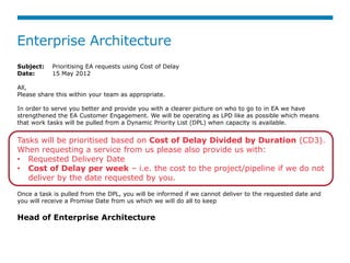 Enterprise Architecture
Subject:   Prioritising EA requests using Cost of Delay
Date:      15 May 2012

All,
Please share this within your team as appropriate.

In order to serve you better and provide you with a clearer picture on who to go to in EA we have
strengthened the EA Customer Engagement. We will be operating as LPD like as possible which means
that work tasks will be pulled from a Dynamic Priority List (DPL) when capacity is available.


Tasks will be prioritised based on Cost of Delay Divided by Duration (CD3).
When requesting a service from us please also provide us with:
• Requested Delivery Date
• Cost of Delay per week – i.e. the cost to the project/pipeline if we do not
   deliver by the date requested by you.

Once a task is pulled from the DPL, you will be informed if we cannot deliver to the requested date and
you will receive a Promise Date from us which we will do all to keep

Head of Enterprise Architecture
 