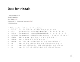 library(ggplot2)
data(diamonds)
set.seed(123)
diamonds <- diamonds[sample(500),]
str(diamonds)
## 'data.frame': 500 obs. of 10 variables:
## $ carat : num 0.7 0.32 0.7 0.7 0.86 0.23 0.71 0.9 0.7 0.72 ...
## $ cut : Ord.factor w/ 5 levels "Fair"<"Good"<..: 3 4 2 5 4 3 4 1 3 5 ...
## $ color : Ord.factor w/ 7 levels "D"<"E"<"F"<"G"<..: 3 6 2 5 3 5 3 7 2 1 ...
## $ clarity: Ord.factor w/ 8 levels "I1"<"SI2"<"SI1"<..: 5 3 4 3 2 5 5 4 4 3 ...
## $ depth : num 60 61 64.1 61.4 59.3 61 61.8 65 62.9 60.8 ...
## $ table : num 57 59 59 56 62 57 59 56 57 57 ...
## $ price : int 2767 554 2777 2815 2818 353 2790 2815 2793 2782 ...
## $ x : num 5.8 4.39 5.64 5.72 6.36 3.94 5.73 6.08 5.66 5.76 ...
## $ y : num 5.87 4.36 5.59 5.77 6.22 3.96 5.69 6.04 5.69 5.75 ...
## $ z : num 3.5 2.67 3.6 3.53 3.73 2.41 3.53 3.94 3.57 3.5 ...
 