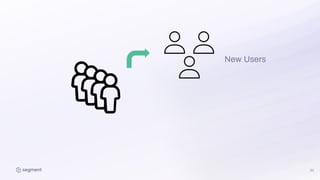 31
New Users
 