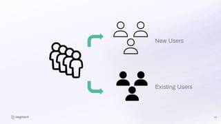 33
New Users
Existing Users
 