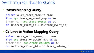 • Events Mapping Query
• Column to Action Mapping Query
Switch from SQL Trace to XEvents
select xe.xe_event_name,st.name
from sys.trace_xe_event_map as xe
inner join sys.trace_events as st
on xe.trace_event_id = st.trace_event_id;
select xe.xe_action_name, tc.name
from sys.trace_xe_action_map as xe
inner join sys.trace_columns as tc
on xe.trace_column_id = tc.trace_column_id;
 