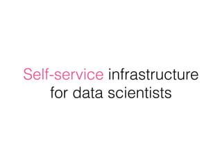 Self-service infrastructure
for data scientists
 