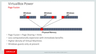 Copyright © 2014, Oracle and/or its affiliates. All rights reserved. |
Windows
XP
Windows
XP
Physical Memory
Windows
XP
VirtualBox Power
• Page Fusion = Page Sharing + Hints
• Less computationally expensive with immediate benefits
• Higher density of Virtual Machines
• Windows guests only at present
Page Fusion
 