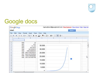 Google docs 