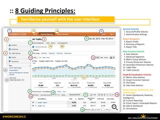 :: 8 Guiding Principles:
        Familiarize yourself with the user interface

                                                       Account Controls
                                                        1. Account/Profile Selector
                                                        2. Administrative Settings

                                                       Report Navigation
                                                        3. Report Finder
                                                        4. Directory of Reports
                                                        5. Report Title

                                                       Data Inclusion Controls
                                                        6. Date Selector
                                                        7. Advanced Segments
                                                        8. Metric Group Selector
                                                        9. Primary Dimension Selector
                                                       10. Secondary Dimension Selector
                                                       11. Table Filter
                                                       12. Table Controls

                                                       Graph & Visualization Controls
                                                       13. Metric View Selector
                                                       14. Graph Increment Selector
                                                       15. Plot Rows
                                                       16. Data View Selector

                                                       Report Sharing, Dashboards, and
                                                       Downloading
                                                       17. Home (Dashboards, Realtime,
                                                       Intelligence)
                                                       18. Custom Reporting
                                                       19. Email, Export, Unsampled Reports
                                                       20. Add to Dashboard
                                                       21. Annotations


#MORCON2012
 
