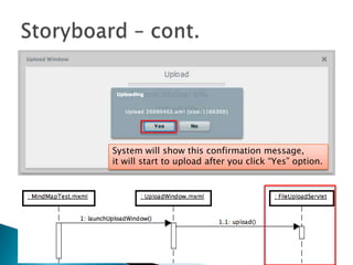 Storyboard – cont.System will show this confirmation message, it will start to upload after you click “Yes” option.