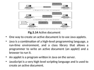 Fig.5.14 Active document
• One way to create an active document is to use Java applets.
• Java is a combination of a high-level programming language, a
run-time environment, and a class library that allows a
programmer to write an active document (an applet) and a
browser to run it.
• An applet is a program written in Java on the server.
• JavaScript is a very high level scripting language and is used to
create an active document.
 