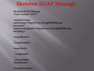 Skeleton SOAP Message
<?xml version="1.0"?>
<soap:Envelope
xmlns:soap="http://www.w3.org/2003/05/soap-
envelope/"
soap:encodingStyle="http://www.w3.org/2003/05/soap-
encoding">
<soap:Header>
...
</soap:Header>
<soap:Body>
...
<soap:Fault>
...
</soap:Fault>
</soap:Body>
</soap:Envelope>
Skeleton SOAP Message
 