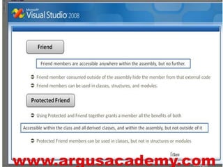 VISUAL BASIC .net vi