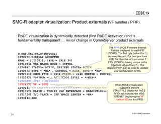 © 2015 IBM Corporation
23
SMC-R adapter virtualization: Product externals (VF number / PFIP)
D NET,TRL,TRLE=IUT10011
IST097I DISPLAY ACCEPTED
NAME = IUT10011, TYPE = TRLE 341
IST1954I TRL MAJOR NODE = ISTTRL
IST486I STATUS= ACTIV, DESIRED STATE= ACTIV
IST087I TYPE = *NA* , CONTROL = ROCE, HPDT = *NA*
IST2361I SMCR PFID = 0011 PCHID = 0140 PNETID = PNETID1
IST2362I PORTNUM = 1 RNIC CODE LEVEL = **N/A**
IST2389I PFIP = 01000300
IST2417I VF = 0001
IST924I --------------------------------------------
IST1717I ULPID = TCPIP2 ULP INTERFACE = EZARIUT10011
IST1724I I/O TRACE = OFF TRACE LENGTH = *NA*
IST314I END
The PFIP (PCIE Firmware Internal
Path) is displayed for each FID
(PCHID). The ﬁrst byte (value 0 or 1)
denotes the path. For best practices
(HA) the objective is to provision 2
FIDs (PCHIDs) having unique paths
(opposite values 0 and 1). This
display (PFIP) can be used to validate
your conﬁguration for HA.
RoCE virtualization is dynamically detected (first RoCE activation) and is
fundamentally transparent … minor change in CommServer product externals
When RoCE virtualization
support is present
VTAM TRLE display for RoCE
PFIDs will include new MSG
IST2417I displaying the VF
number (ID) for this PFID
 
