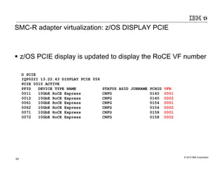 © 2015 IBM Corporation
24
SMC-R adapter virtualization: z/OS DISPLAY PCIE
§  z/OS PCIE display is updated to display the RoCE VF number
D PCIE
IQP022I 13.22.43 DISPLAY PCIE 056
PCIE 0010 ACTIVE
PFID DEVICE TYPE NAME STATUS ASID JOBNAME PCHID VFN
0011 10GbE RoCE Express CNFG 0140 0001
0012 10GbE RoCE Express CNFG 0140 0002
0061 10GbE RoCE Express CNFG 0154 0001
0062 10GbE RoCE Express CNFG 0154 0002
0071 10GbE RoCE Express CNFG 0158 0001
0072 10GbE RoCE Express CNFG 0158 0002
 