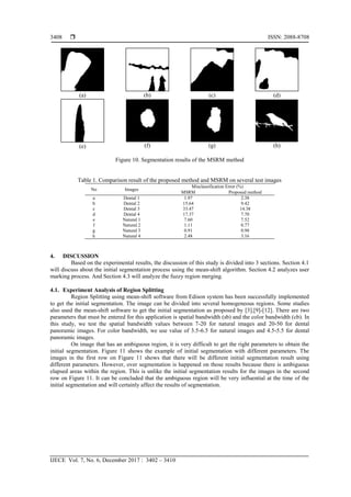  ISSN: 2088-8708
IJECE Vol. 7, No. 6, December 2017 : 3402 – 3410
3408
(a) (b) (c) (d)
(e) (f) (g) (h)
Figure 10. Segmentation results of the MSRM method
Table 1. Comparison result of the proposed method and MSRM on several test images
No Images
Misclassification Error (%)
MSRM Proposed method
a Dental 1 1.97 2.38
b Dental 2 15.64 9.42
c Dental 3 33.47 14.38
d Dental 4 17.37 7.70
e Natural 1 7.60 7.52
f Natural 2 1.11 0.77
g Natural 3 0.91 0.98
h Natural 4 2.48 3.16
4. DISCUSSION
Based on the experimental results, the discussion of this study is divided into 3 sections. Section 4.1
will discuss about the initial segmentation process using the mean-shift algorithm. Section 4.2 analyzes user
marking process. And Section 4.3 will analyze the fuzzy region merging.
4.1. Experiment Analysis of Region Splitting
Region Splitting using mean-shift software from Edison system has been successfully implemented
to get the initial segmentation. The image can be divided into several homogeneous regions. Some studies
also used the mean-shift software to get the initial segmentation as proposed by [3],[9]-[12]. There are two
parameters that must be entered for this application is spatial bandwidth (sb) and the color bandwidth (cb). In
this study, we test the spatial bandwidth values between 7-20 for natural images and 20-50 for dental
panoramic images. For color bandwidth, we use value of 3.5-6.5 for natural images and 4.5-5.5 for dental
panoramic images.
On image that has an ambiguous region, it is very difficult to get the right parameters to obtain the
initial segmentation. Figure 11 shows the example of initial segmentation with different parameters. The
images in the first row on Figure 11 shows that there will be different initial segmentation result using
different parameters. However, over segmentation is happened on those results because there is ambiguous
elapsed areas within the region. This is unlike the initial segmentation results for the images in the second
row on Figure 11. It can be concluded that the ambiguous region will be very influential at the time of the
initial segmentation and will certainly affect the results of segmentation.
 