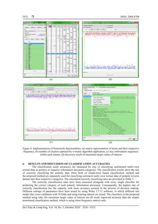  ISSN: 2088-8708
Int J Elec & Comp Eng, Vol. 10, No. 5, October 2020 : 5526 - 5533
5532
(a) (b)
(c) (d)
Figure 4. Implementation of framework functionalities, (a) matrix representation of terms and their respective
frequency, (b) number of clusters captured by x-means algorithm application, (c) key information sequences
within each cluster, (d) discovery result of maximum target values of interest
6. RESULTS AND DISCUSSION OF CLASSIFICATION ACCURACIES
The classification result accuracies are measured by way of classifying sentimental multi-view
textual data as positive or negative information document categories. The classification results show the rate
of correctly classifying the polarity data when both of simple-term based classification method and
the proposed method are separately used for classifying sentiment multi-view textual data of polarity reviews
dataset into their respective categories. The calculated correctly classifying rates are provided in Table 1.
The correctly classification rates have been measured alongside with every single classifier for
predicting the correct category of each polarity information document. Consequently, the highest rate of
correctly classification has the capacity with more accuracy assured in the process of decision making.
Different settings of parameters have been tested by using Weka 3.7.12 software, in which different test
modes like cross-validation with 10 folds and using training dataset are tested. The classifiers in the proposed
method using rules for maximum target value of interest are all result improved accuracy than the simple
term-based classification method, which is using (term frequency matrix) only.
 