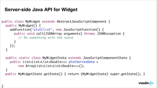 Server-side Java API for Widget
!
public class MyWidget extends AbstractJavaScriptComponent {	
	 public MyWidget() {	
	 	 addFunction("plotClick", new JavaScriptFunction() {	
	 	 	 public void call(JSONArray arguments) throws JSONException {	
	 	 	 	 // Do something with the event	
	 	 	 }	
	 	 });	
	 }	
!
	 public static class MyWidgetState extends JavaScriptComponentState {	
	 	 public List<List<List<Double>>> plotSeriesData = 	
	 	 	 	 new ArrayList<List<List<Double>>>();	
	 }	
public MyWidgetState getState() { return (MyWidgetState) super.getState(); }	
!
!
}

 