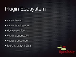 Plugin Ecosystem
vagrant-aws
vagrant-rackspace
docker-provider
vagrant-openstack
vagrant-cucumber
More @ bit.ly/1lIDarz
 