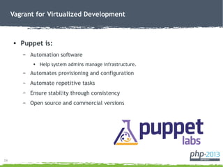 24
Vagrant for Virtualized Development
● Puppet Supported Operating Systems:
– RHEL
– CentOS
– Ubuntu
– Debian
– Scientific Linux
– Oracle Linux
– SUSE
– Solaris
– Windows
 