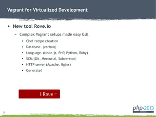 29
Vagrant for Virtualized Development
● Resources
– http://vagrantup.com
– http://puppetlabs.com
– http://opscode.com/chef/
– http://virtualbox.org
– http://puPHPet.com
– http://getcomposer.org
– http://github.com
View details, slides, and rate at https://joind.in/10538
 