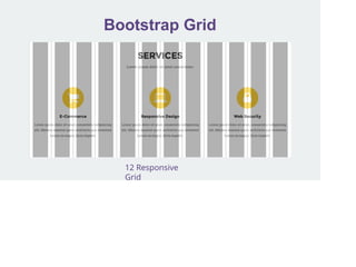 Bootstrap Grid
12 Responsive
Grid
 