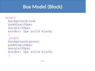 Box Model (Block)
eSpace
 