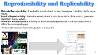 Reproducibility and Replicability
13
Methods Reproducibility: A method is reproducible if reusing the original code leads to the same
results.
Results Reproducibility: A result is reproducible if a reimplementation of the method generates
statistically similar values.
Inferential Reproducibility: A finding or a conclusion is reproducible if one can draw it from a
different experimental setup.
“Unreproducible Research is Reproducible”, Bouthillier et al., ICML 2019
 