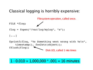 Classical logging is horribly expensive:
                  Filesystem operation, called once.
FILE *flog;

flog = fopen(”/var/log/mylog”, ”a”);

[...]

fprintf(flog, ”%s Something went wrong with %sn”,
    timestamp(), foo2str(object));
fflush(flog);
                        Disk I/O, called 1 mio times



1 ∙ 0.010 + 1,000,000 * .001 = 16 minutes
 