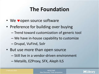 The FoundationWe open source softwarePreference for building over buyingTrend toward customization of generic toolWe have in-house capability to customizeDrupal, VuFind, SolrBut use more than open sourceStill live in a vendor-driven environmentMetalib, EZProxy, SFX, Aleph ILS 